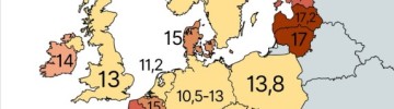¿Cuántas semanas de vacaciones tienen los estudiantes en Europa? 