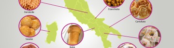 deserturi tipice din sudul Italiei