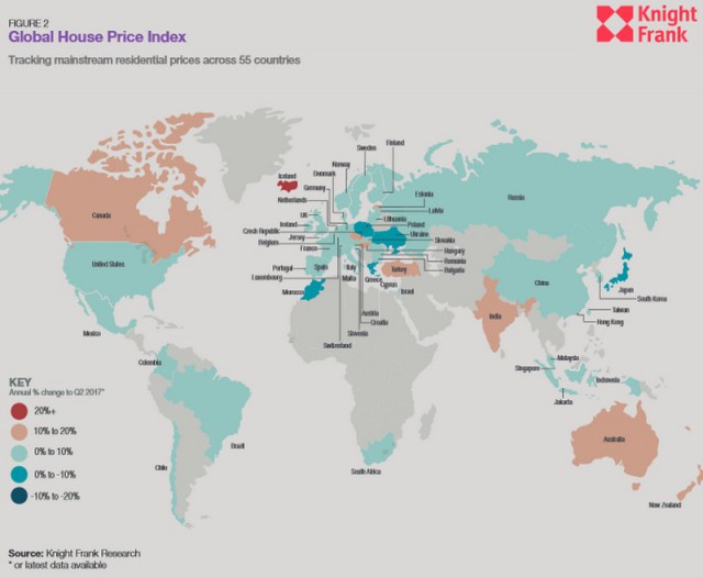 Global House Price Index – Knight Frank