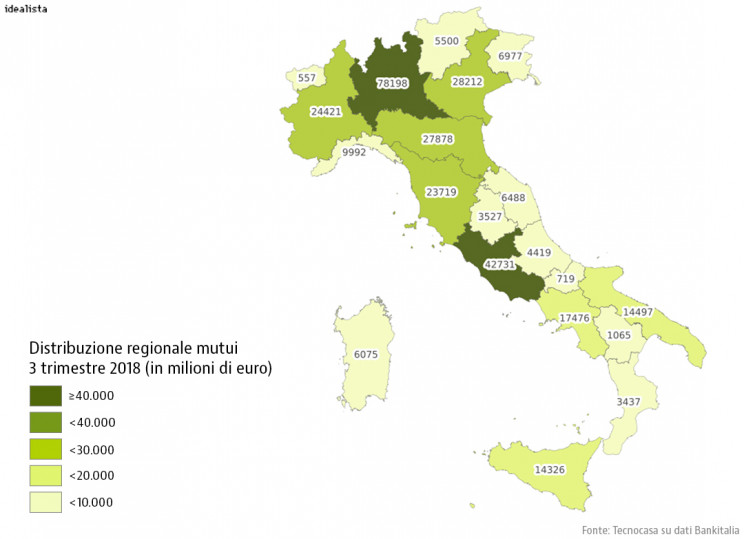 mutui italia