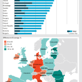 Immagine del giorno: in Italia l'elettricità più cara d'europa