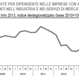 Immagine del giorno: diminuiscono le ore di lavoro dei dipendenti italiani
