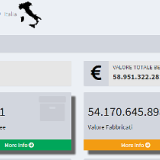 Quanto vale l'immobiliare pubblico italiano? tutti i dati disponibili online su OpenDemanio