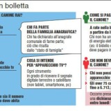Canone Rai: chi deve pagare, chi è esente e come si paga