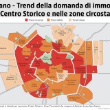 milano centro