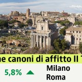 Affitti su del 5,8% in Italia nel secondo trimestre. Scopri i canoni nella tua città