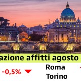 Frenata dei prezzi delle locazioni ad agosto (-0,5%). Scopri i canoni nella tua città