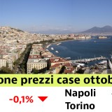 A ottobre i prezzi delle case toccano il nuovo minimo storico: 1696 euro/m2. Scopri i valori nella tua città