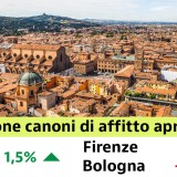Prezzi degli affitti in netta crescita ad aprile: +1,5%. Scopri i canoni nella tua città
