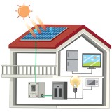 schema impianto fotovoltaico