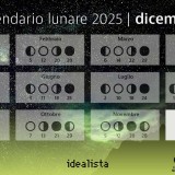 calendario lunare dicembre 2025