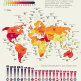 Tasso di obesità globale