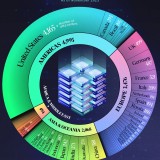 Así se reparten los centros de datos por el mundo en 2025