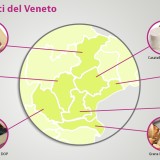 formaggi tipici veneto