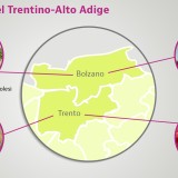 piatti tipici Trentino Alto Adige