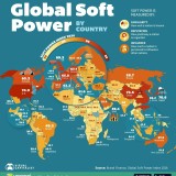 I Paesi più potenti al mondo grazie al loro “soft power”