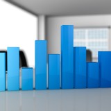Investimenti immobiliari