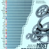 visual capitalist
