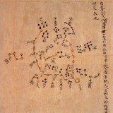 La Mappa celeste di Dunhuang