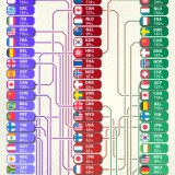 debito pubblico