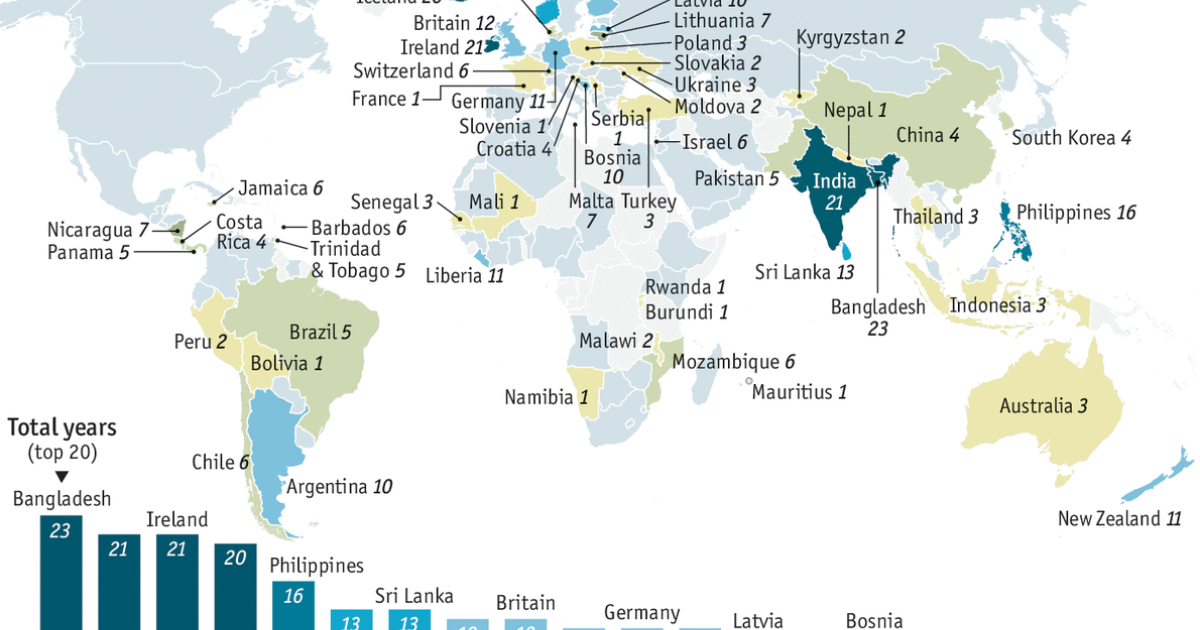 Immagine del giorno Donne capo di governo o di Stato dal 1966 a oggi