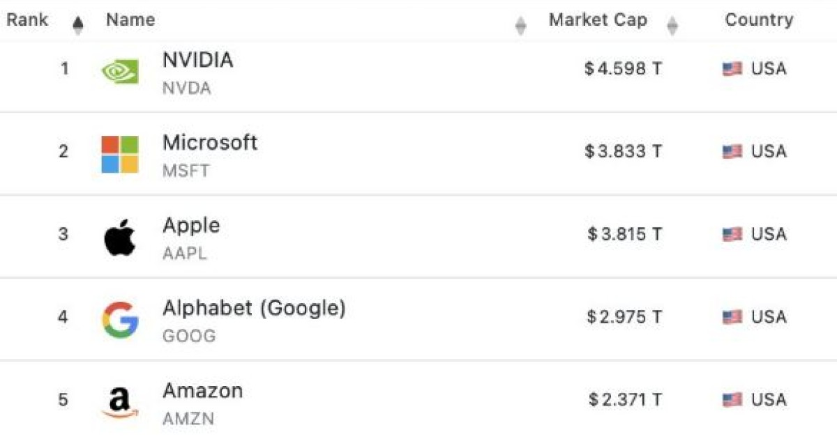 The Reality of the European Identity: Beyond Idealism