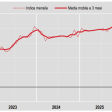 produzione edile
