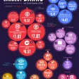 Classifica banche Visual Capitalist