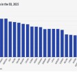 viaggi in europa