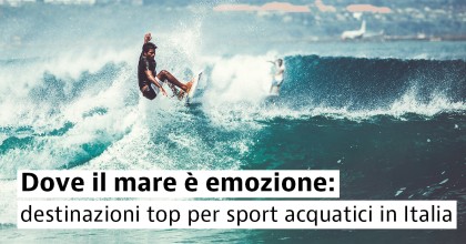 Surf