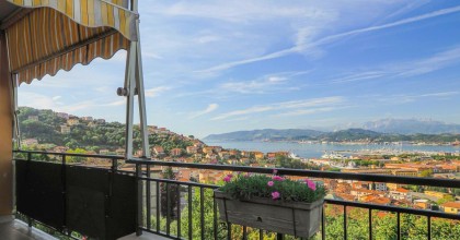 Negotiable prices Italy